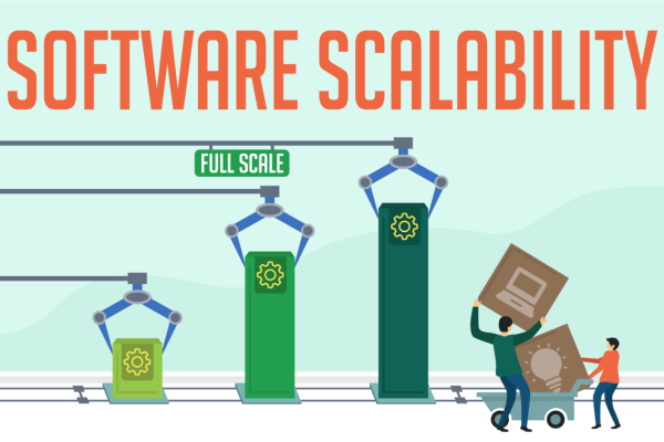software-scalability