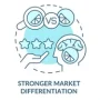 stronger-market-differentiation-blue-concept-260nw-2241241303